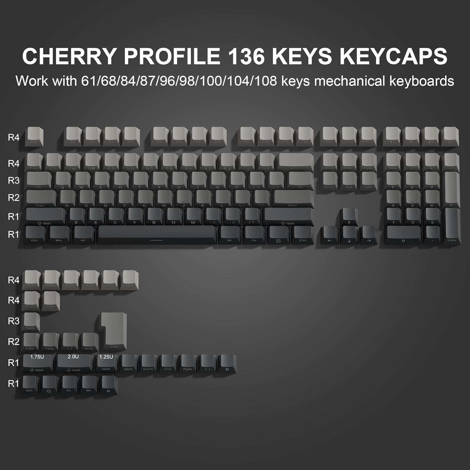 Grey Black PBT Keycap Set 136 Keys Gradient Double Shot Cherry Profile Backlit