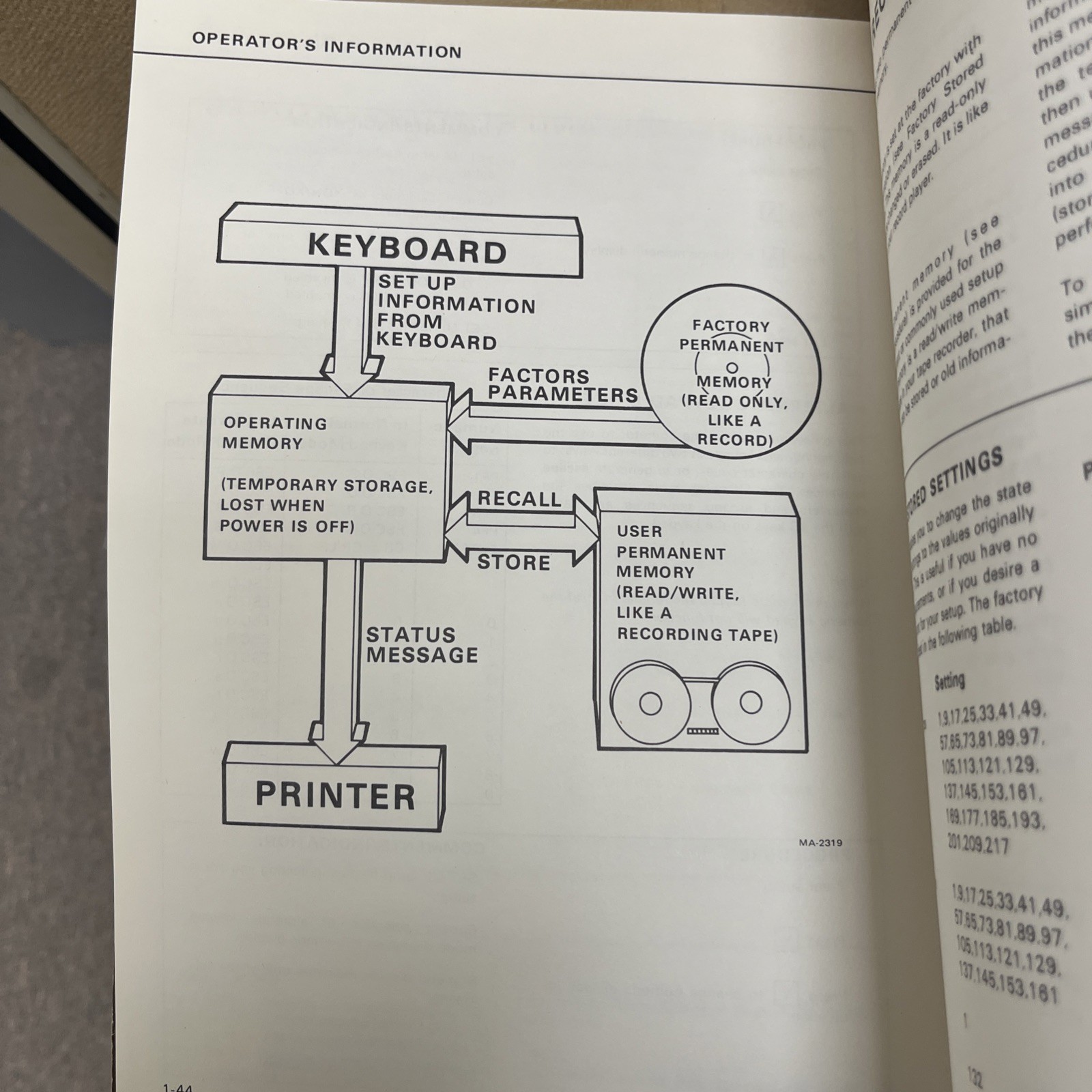 Digital Equipment Corp LA120 User Guide