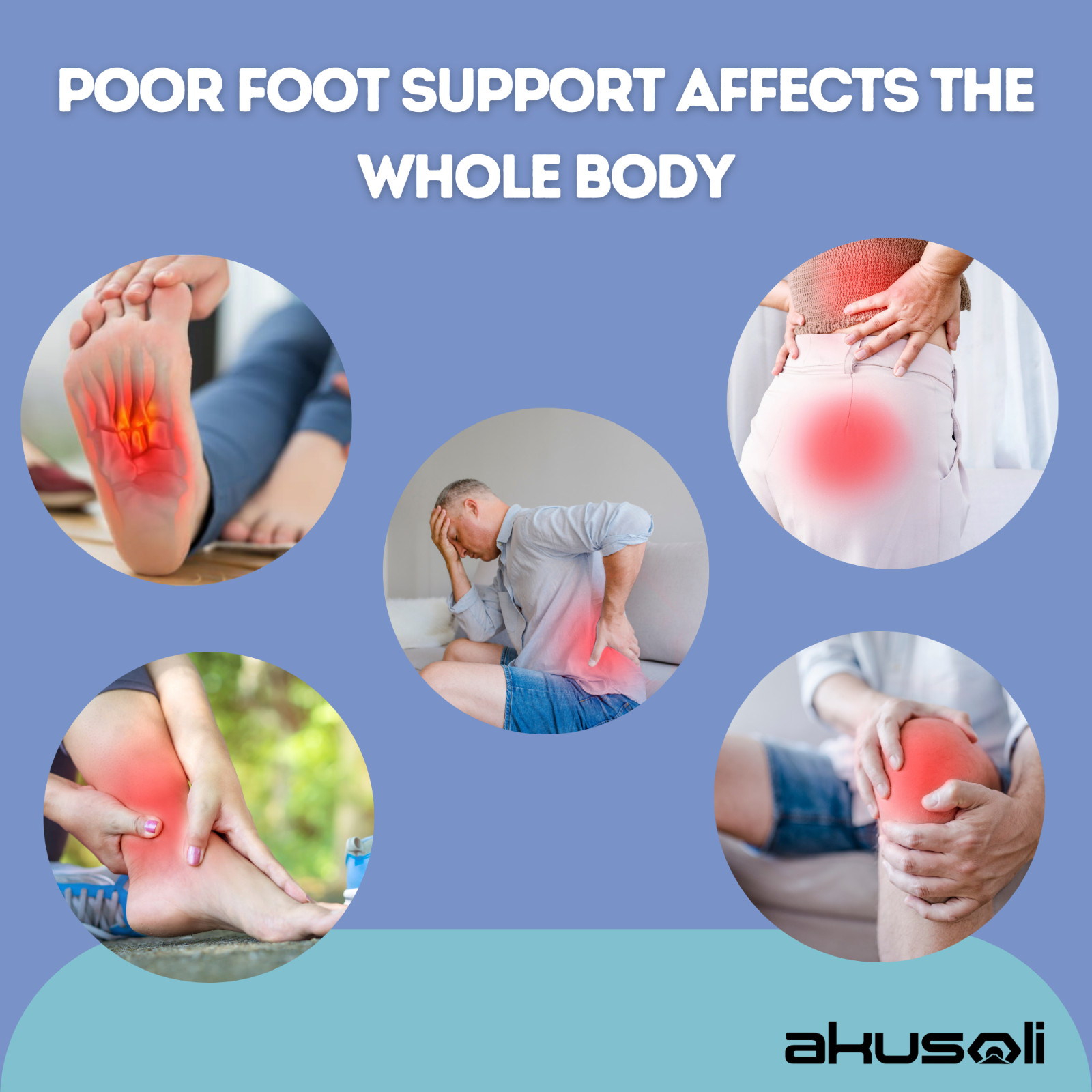 AKUSOLI® | Magnetic Acupressure Massage Shoe Insoles for Pain, Plantar Fasciitis