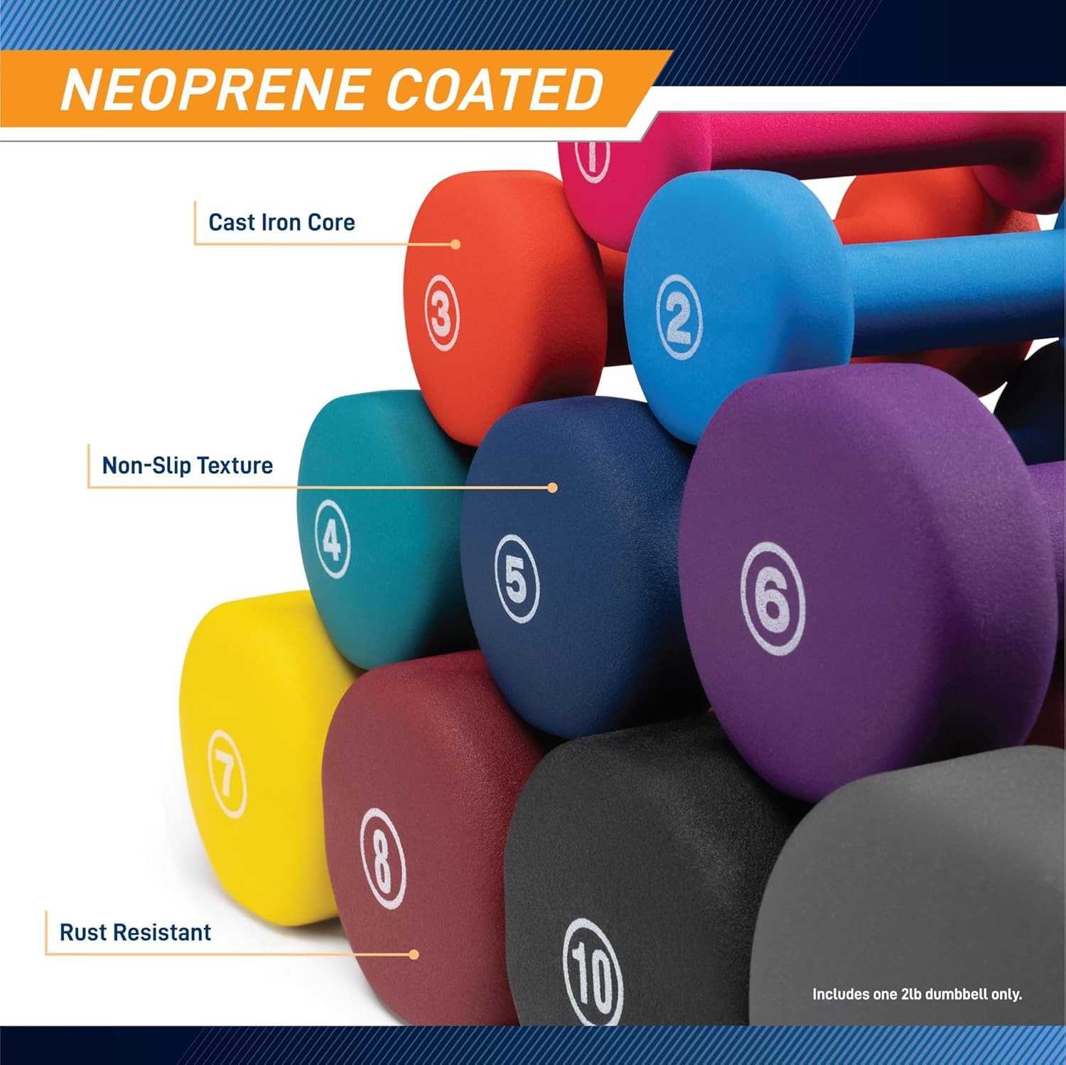 Colored Neoprene Dumbbell (Sold in Singles or Set) Hand Weights, Exercise Fre...
