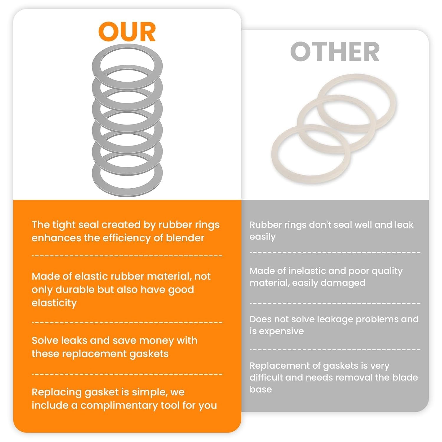 6 O-Ring Gaskets & Installation Tool for Os*terizer: Leak-Proof Efficiency