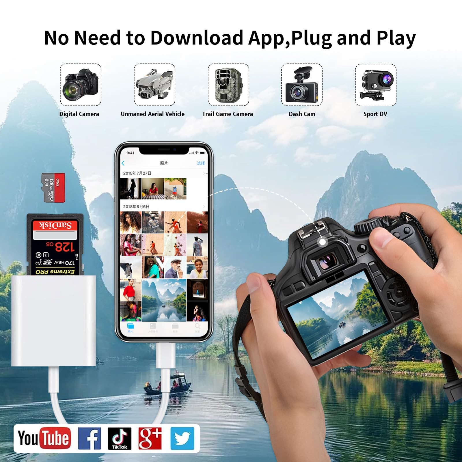 USB C SD Card Reader for iPhone 15 16/iPad/MacBook/Mac,Type C Memory Trail Camer