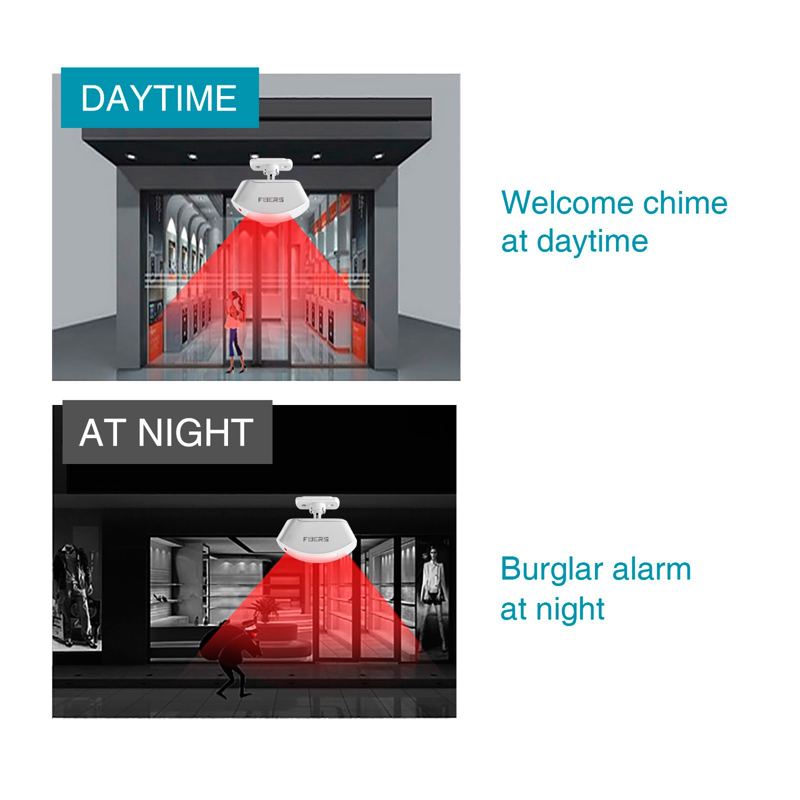 Wireless Motion Detector Doorbell Alarm Plug & Play Security Chime