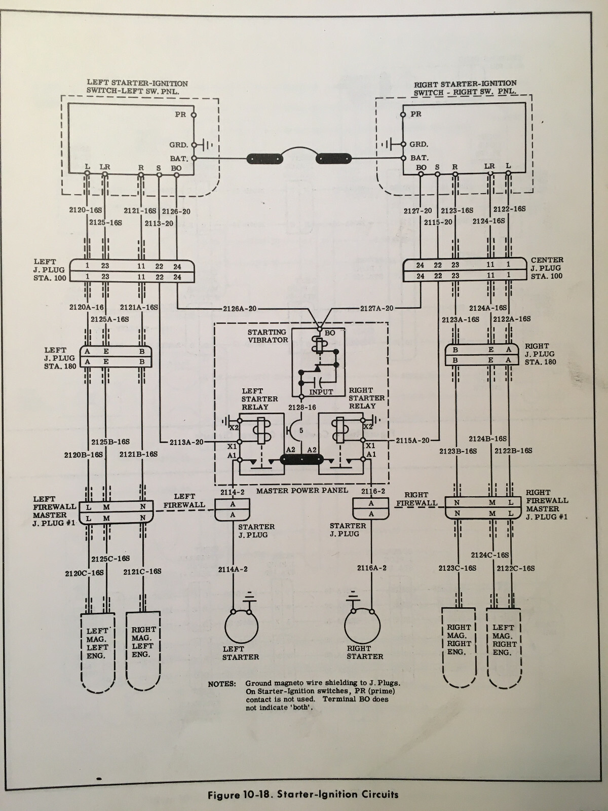 Rockwell Pressurized Aero Commander 680F Maintenance Manual