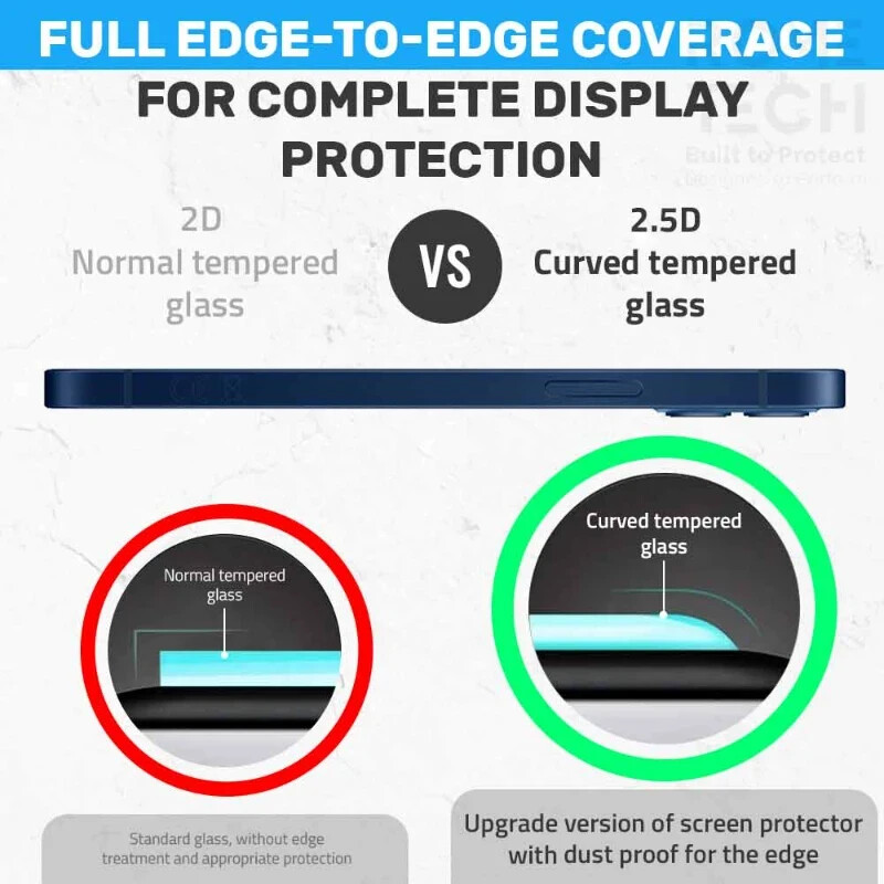 For Apple iPhone 12 Pro Max 2.5D Tempered Glass Screen Protector (3 Per Pack)