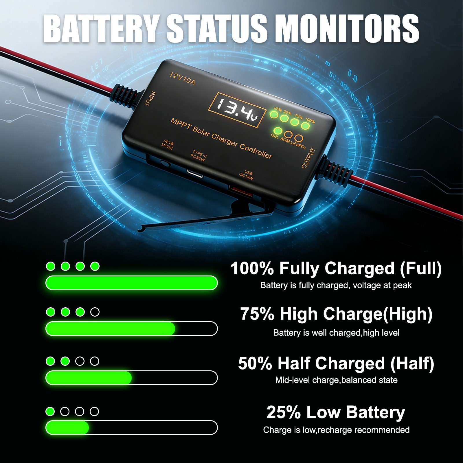 10A MPPT Solar Charge Controller 12V LCD Intelligent Regulator with Type-C&USB