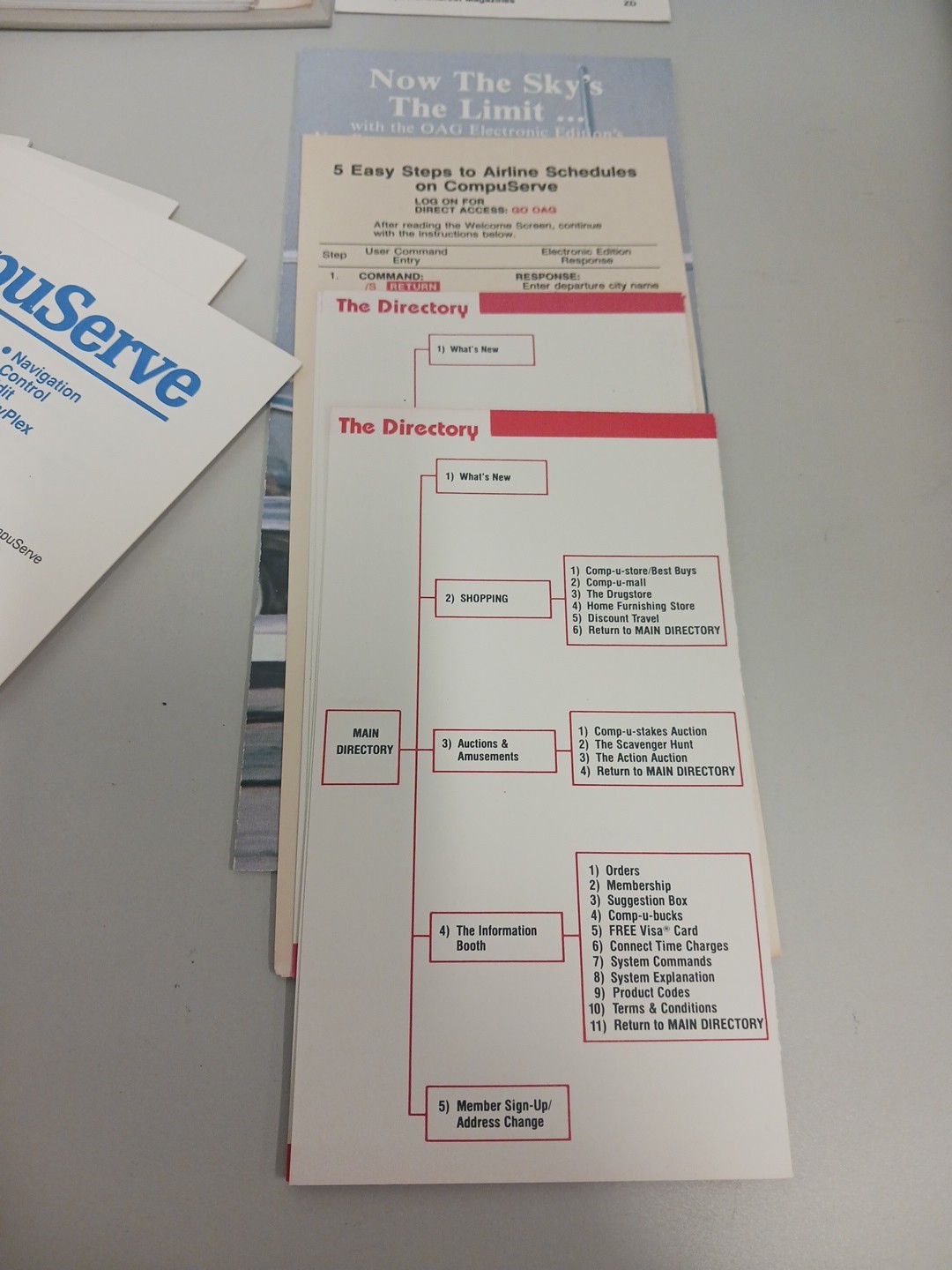 CompuServe Information Service Users Guide (1985) HC W/ Reference Cards