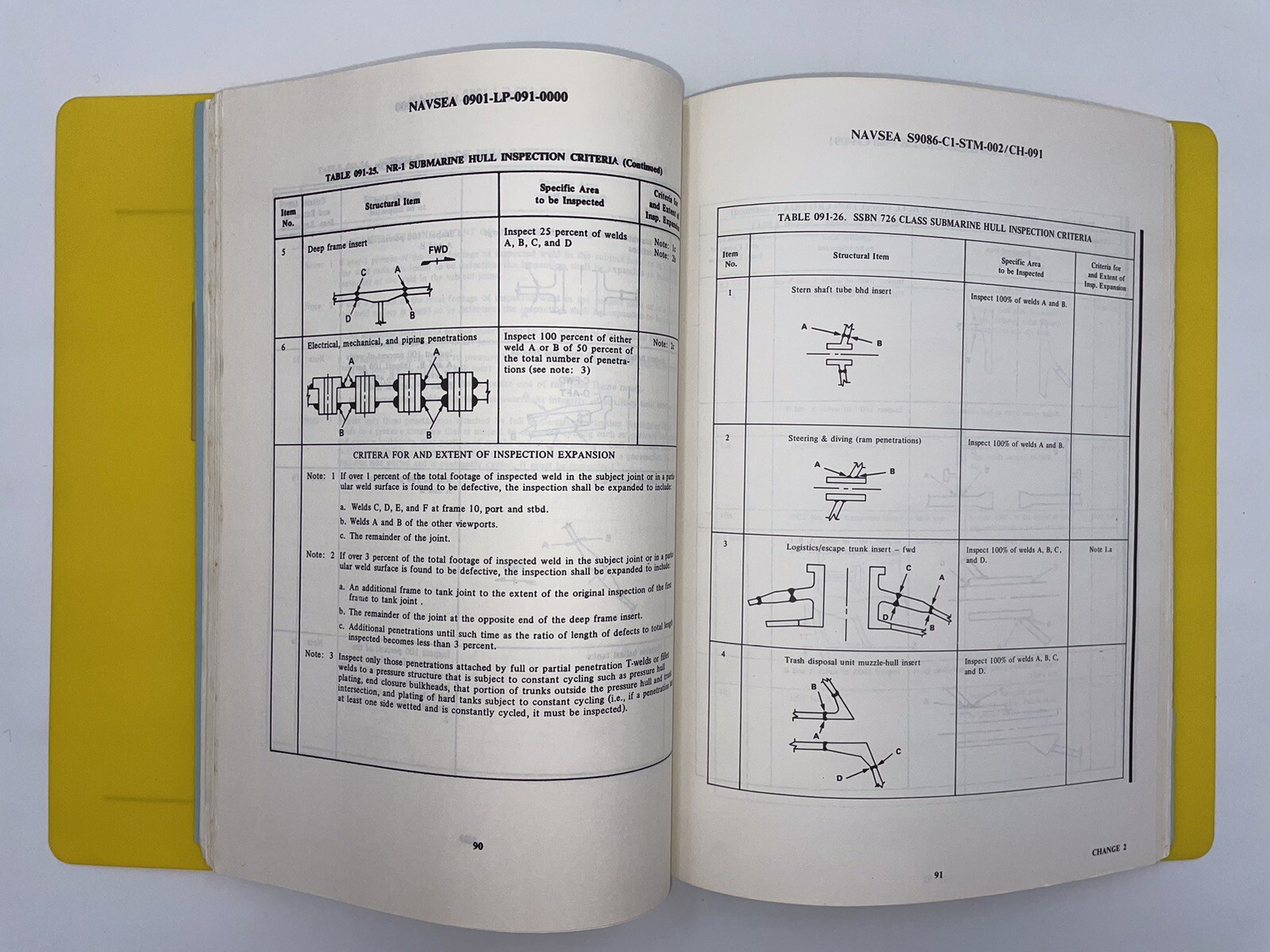Naval Ships Technical Manuals (x14)