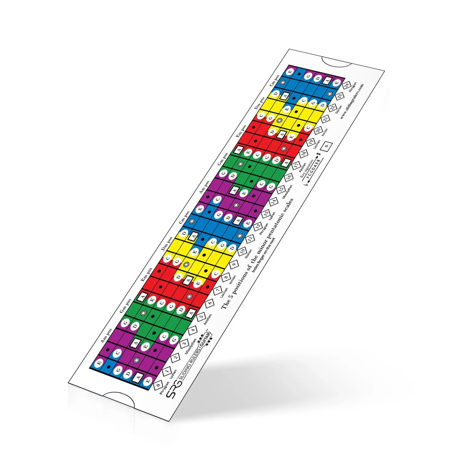 Sliding Rulers for Guitar® The Original Guitar Scale Chart Pentatonic,