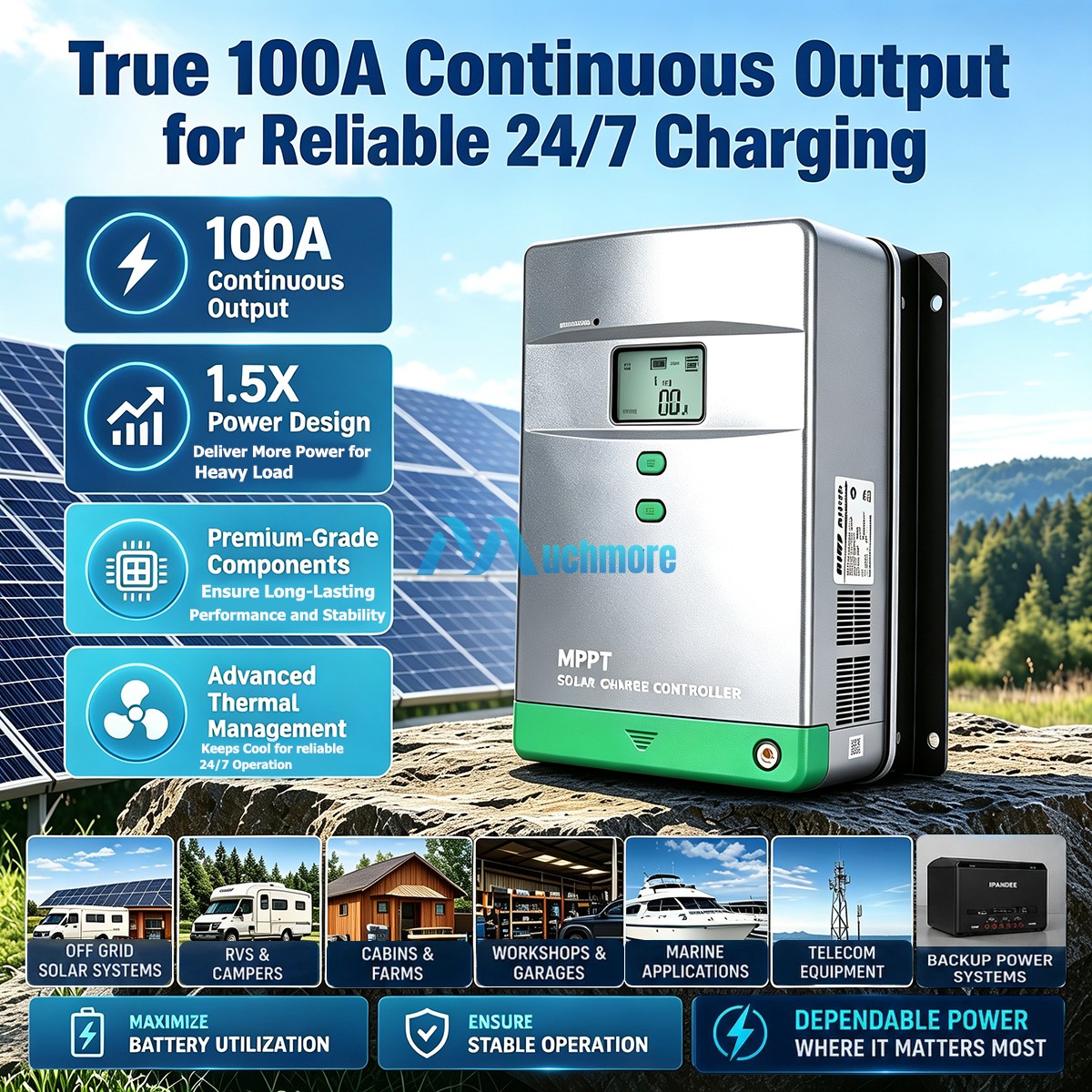 MPPT 100A Solar Charge Controller 12V/24V/36V/48V Auto PV 150V MAX 5200W LCD