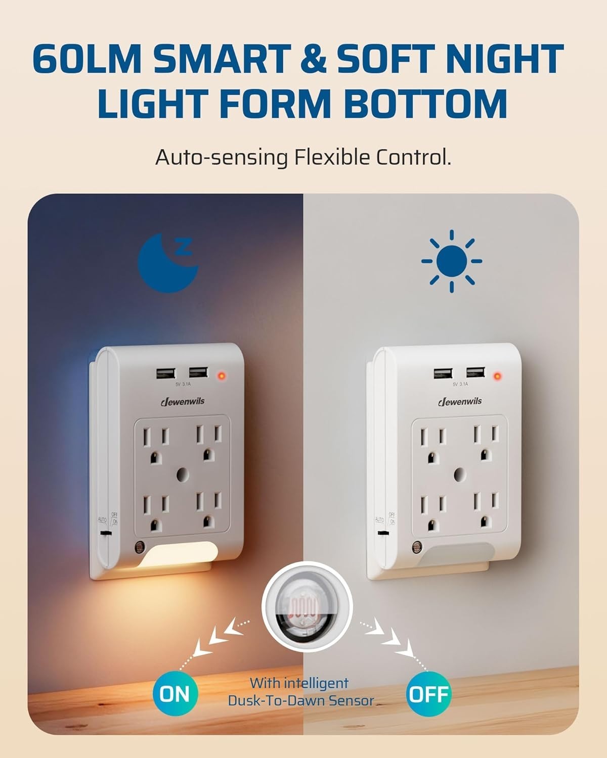 Certified USB Outlet Extender, Surge Protector, 2 Pack