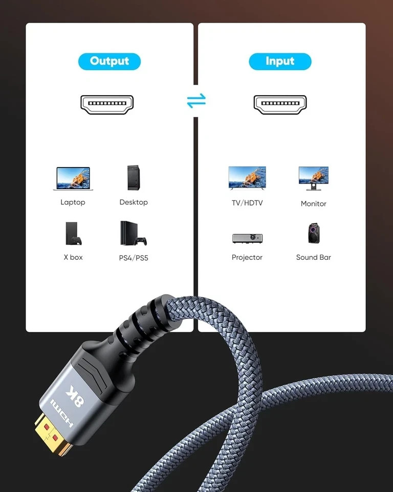 Highwings 8K 10K 4K HDMI Cable 48Gbps 6.6FT/2M, Certified Ultra High Speed HDMI