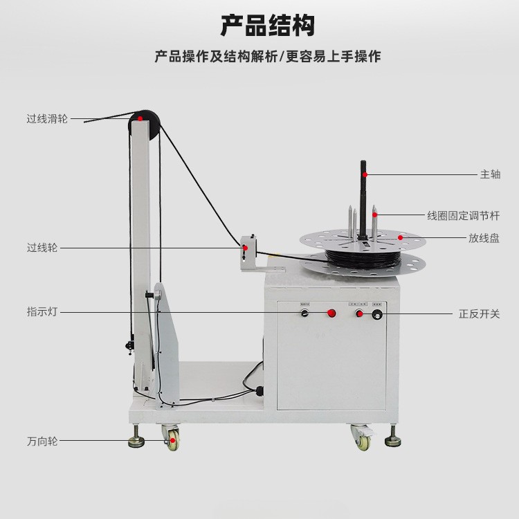 Automatic Wire Feeding Machine Cable Wire Feeder Spool Cable Feeder Machine