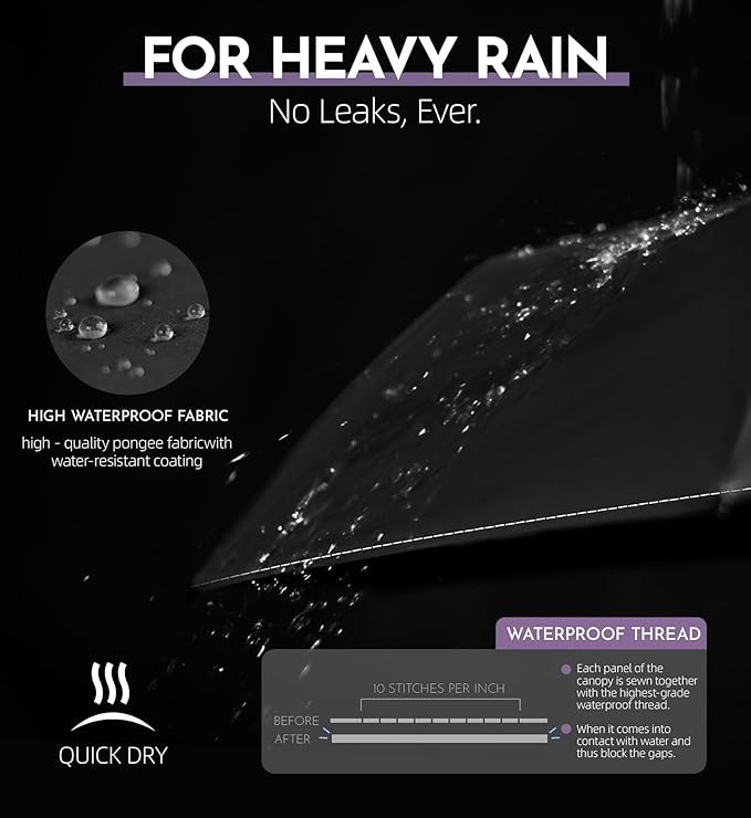 Compact Windproof Travel Umbrella Auto Open Close Lightweight 43"