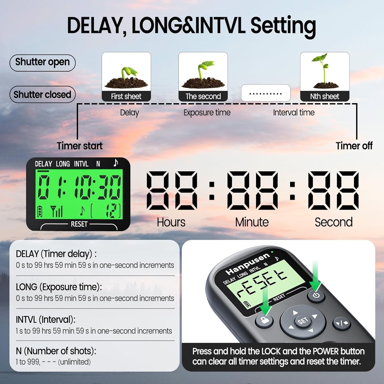 Rechargeable Camera Remote Control with Timer Intervalometer, Wireless