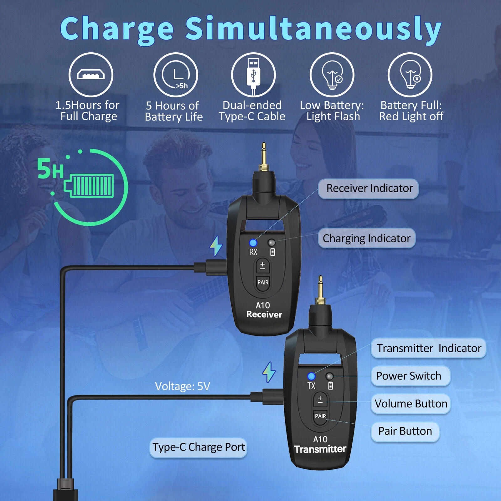 Wireless Guitar Kit Transmitter & Receiver System 100ft 24Bit Audio 2.4GHz