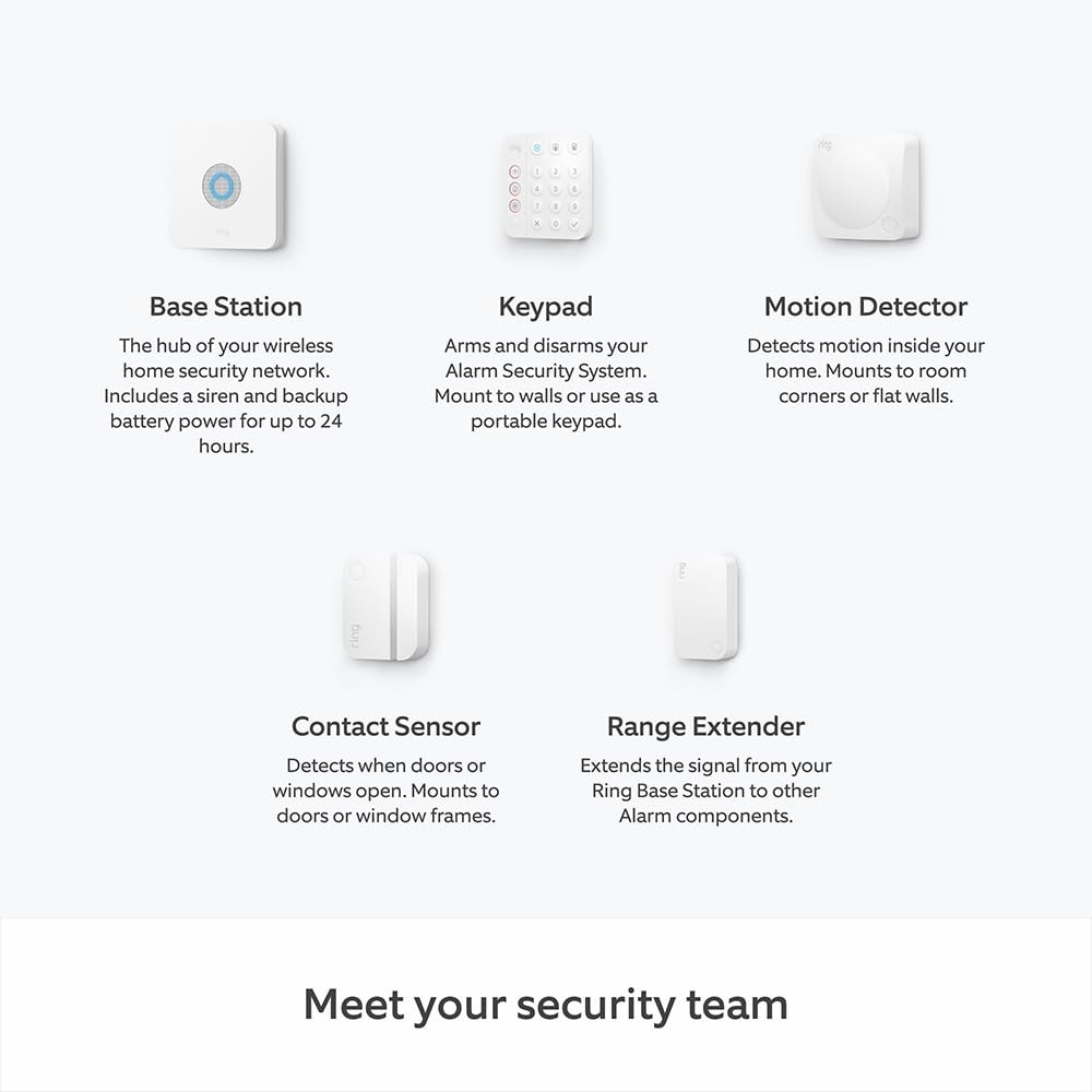 Ring Alarm Pack - S by Amazon | Smart home alarm security system with optio