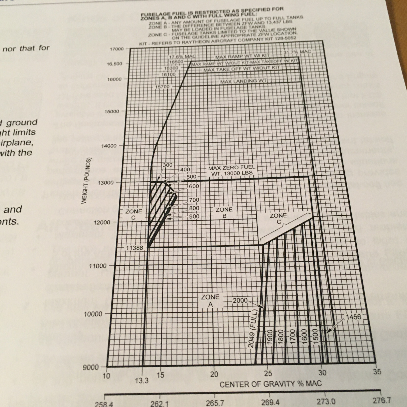BeechJet 400A Quick Reference Operations Booklet Manual