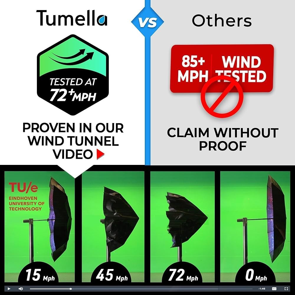 Windproof Travel Umbrella Compact Auto Open Folding Rain Umbrella Portable