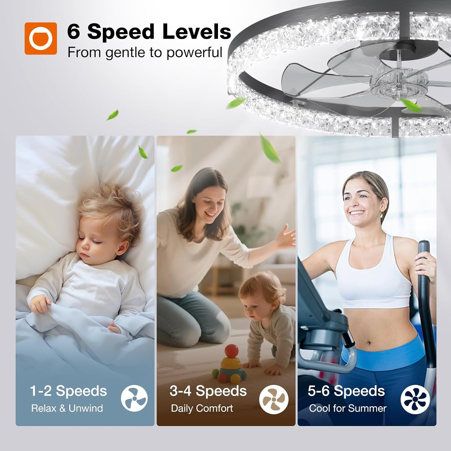 Ceiling Fans with Lights and Remote 24 Low Profile Flush Mount Ceiling Fan.....
