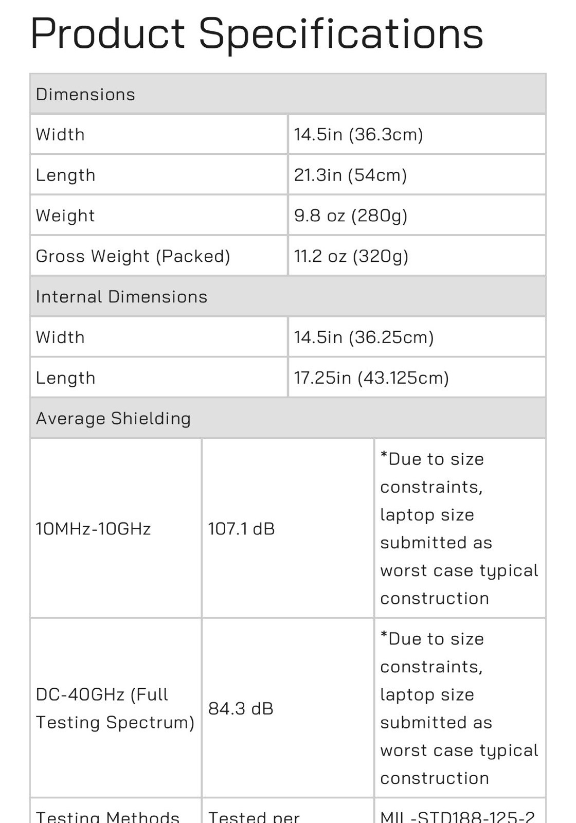 New Offgrid Utility Window Faraday Bag for Laptops Black