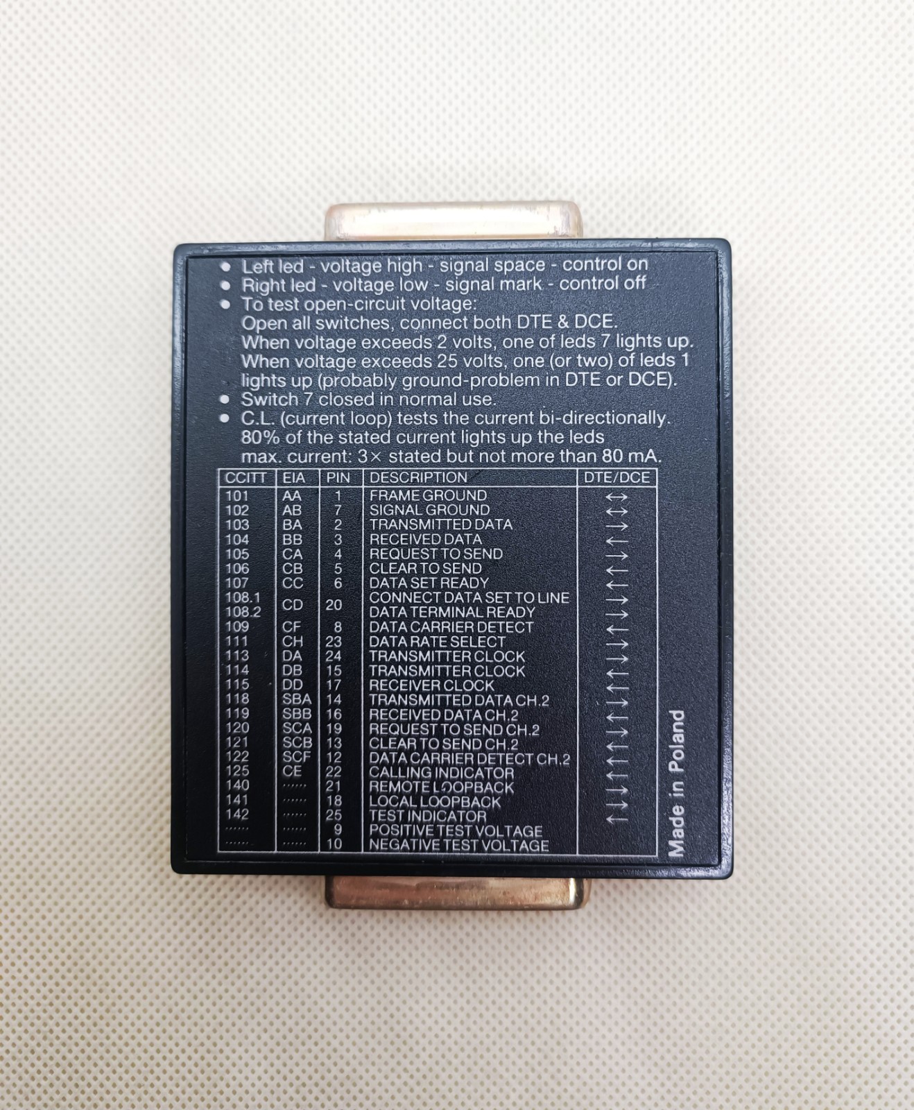🔌 RS232 DB25 Breakout Box Test Module with Switches