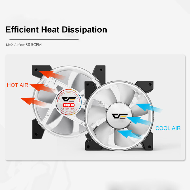 3 Pack Aigo C7 RGB 12V 120mm 3Pin LED Computer Cooler Cooling PC Case Fan Kit