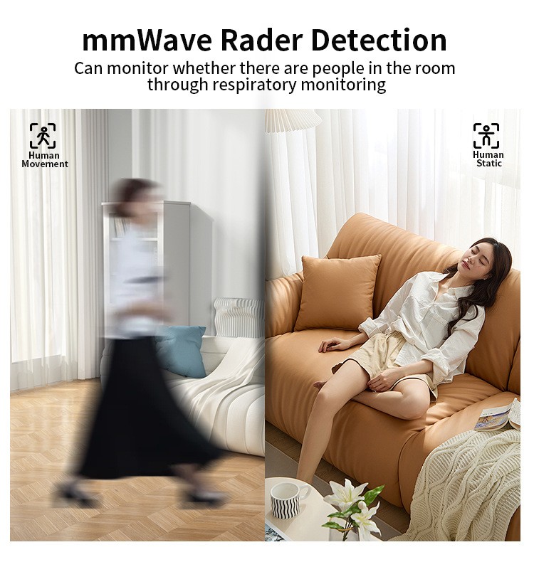 TYSHUN Smart Presence Sensor 24GHz mmWave Radar Human Detection Motion Sensor