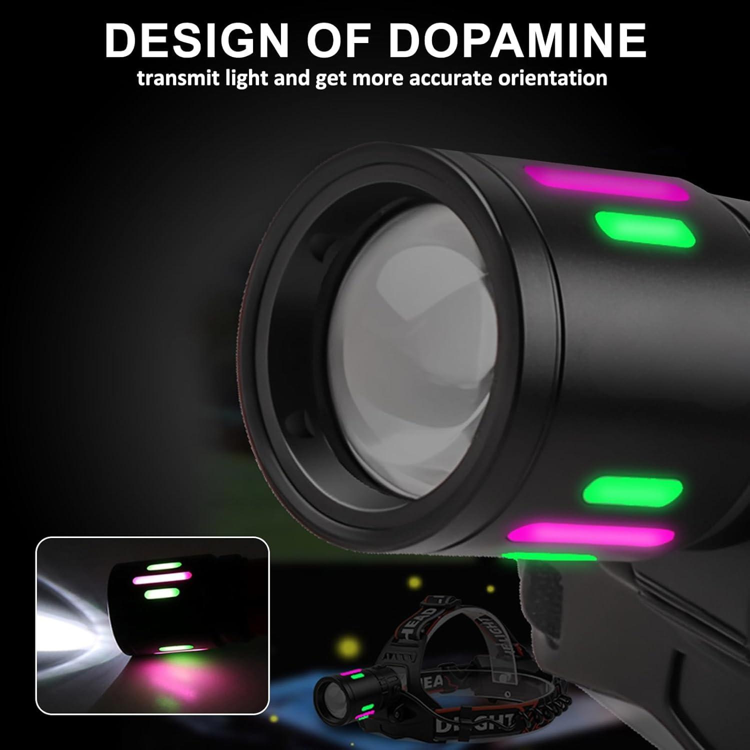 High Power LED Headlamp USB Rechargeable Headlight Camping Head Torch Worklight
