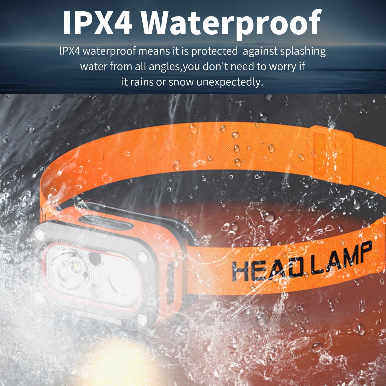 Hands-Free Smart Headlamp with Wave Sensor, Running Lights, 5 Modes, IPX4 Wat...