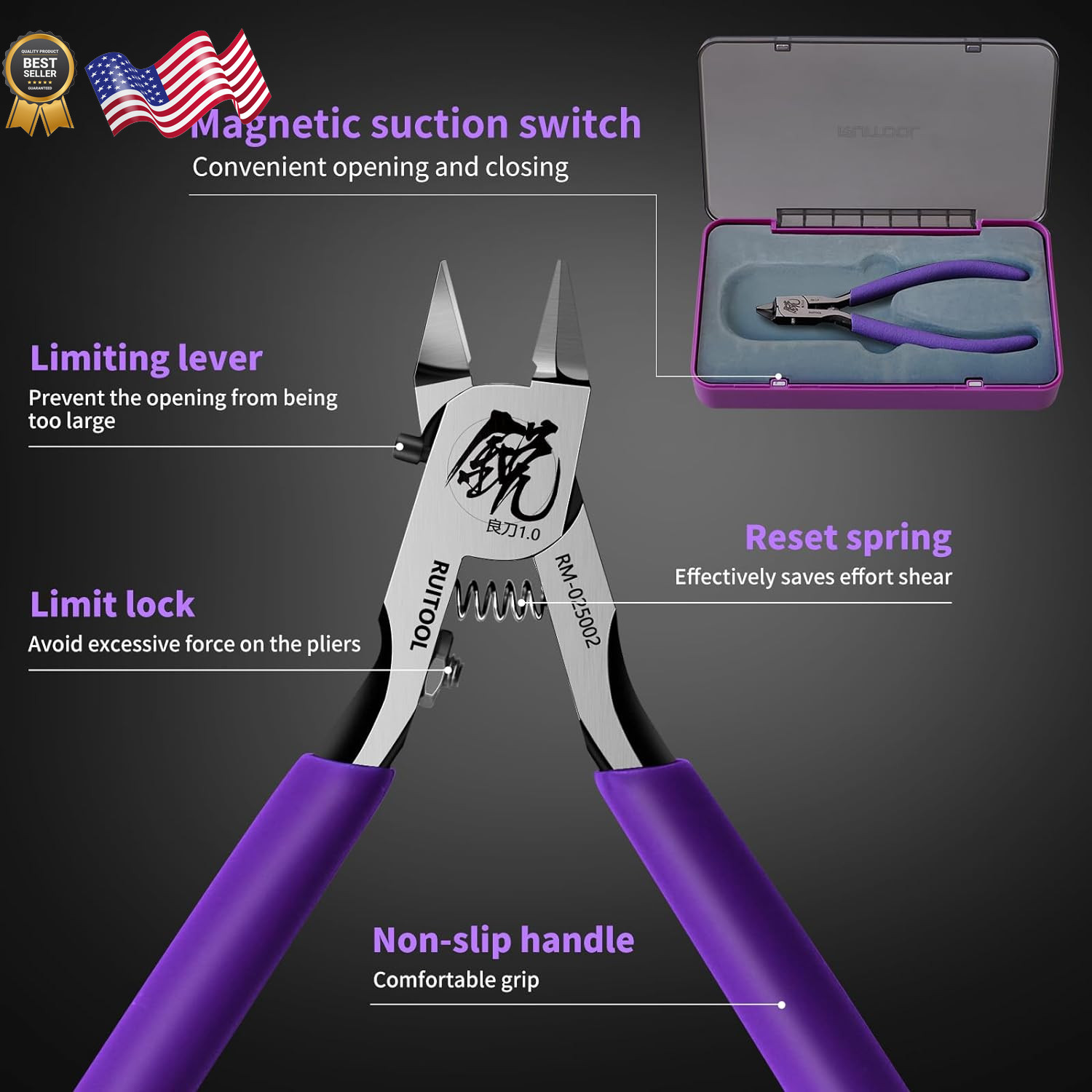 RUITOOL Model Nippers Model Tools for Beginners to Repair and Fix Plastic NEW US
