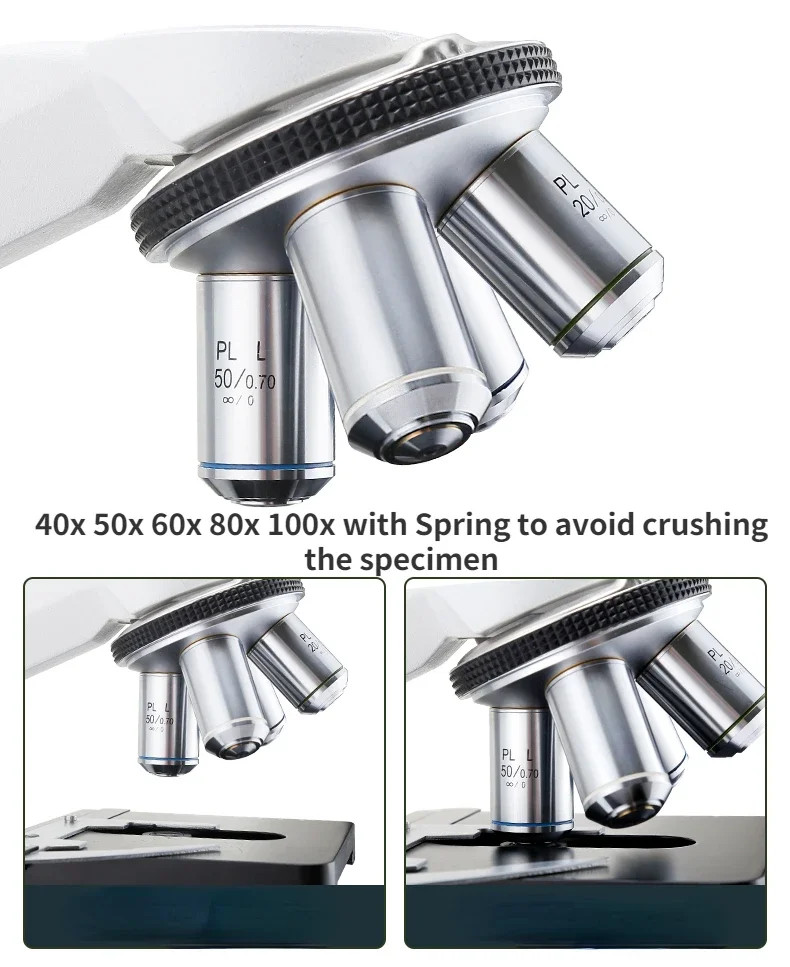 2.5X-100X Infinity Metallographic Biological Microscope Objective Lens RMS Plan