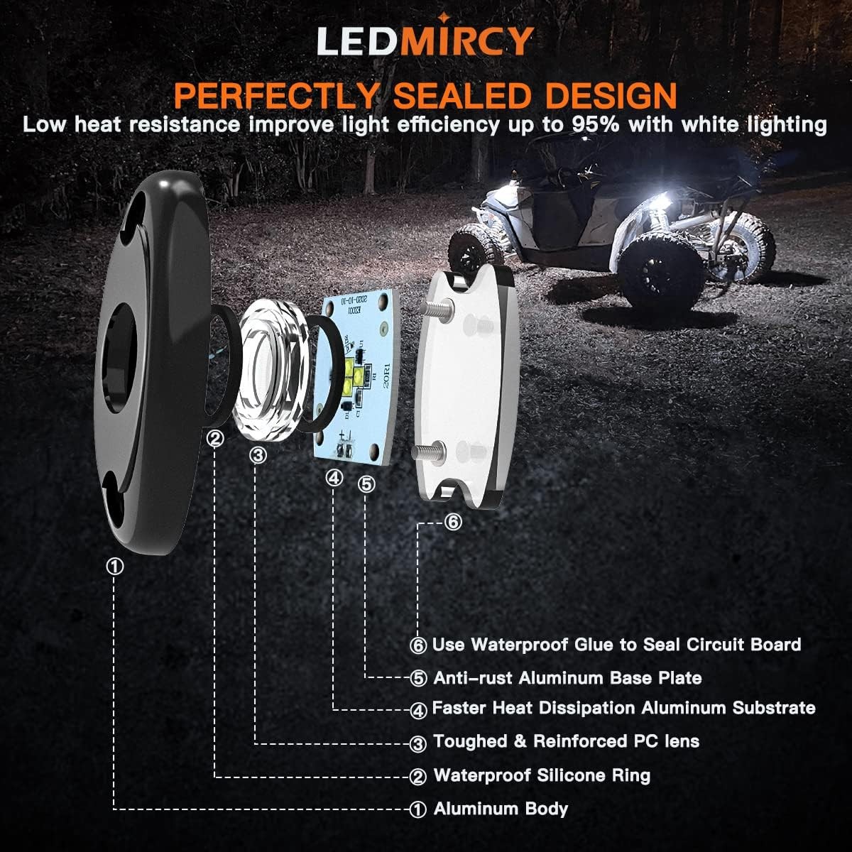R1 Pure White Rock Lights 40PCS High Power