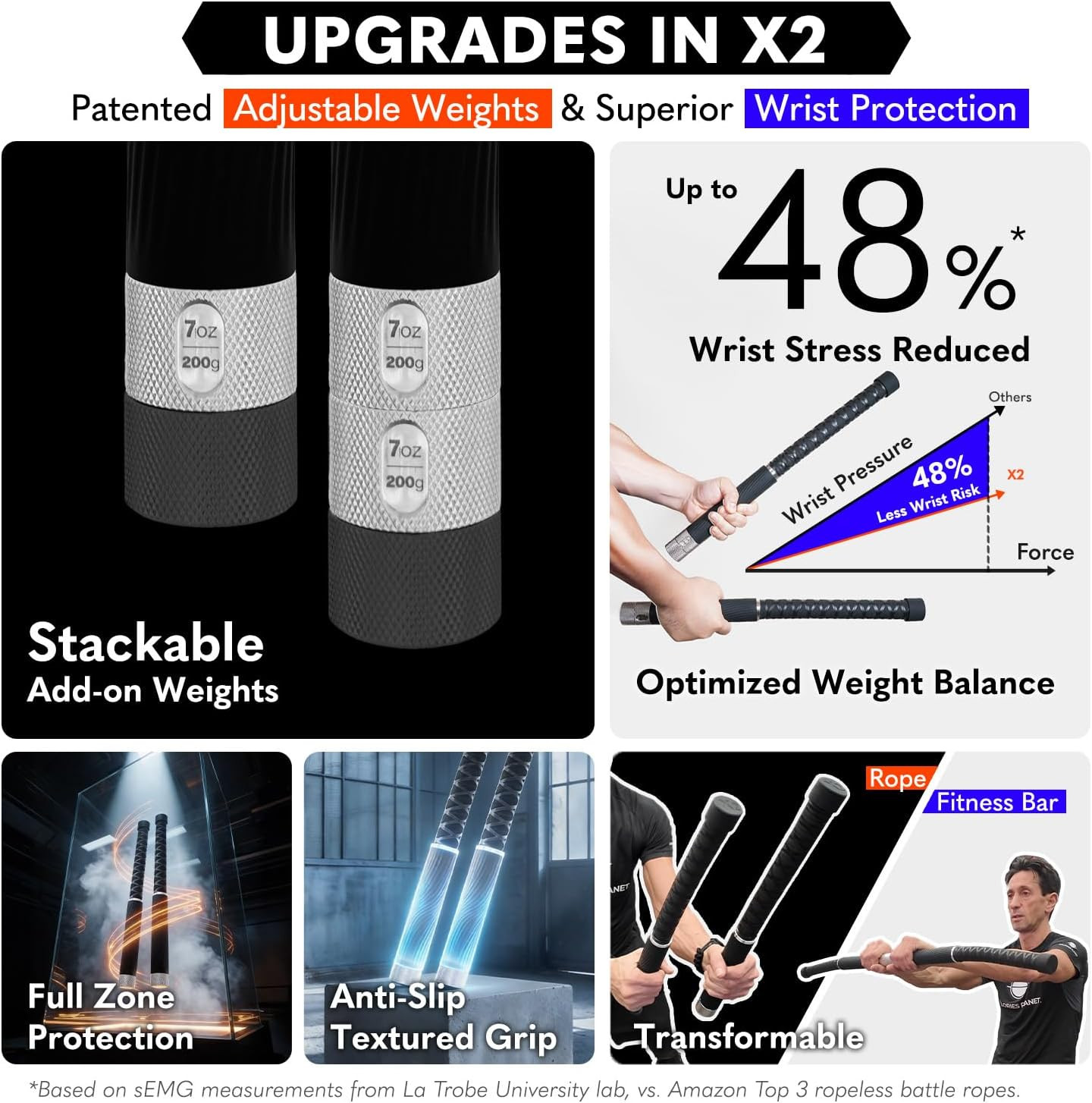 X2 Ropeless Battle Ropes Adjustable Weight - Wrist Friendly Structure, Stackable