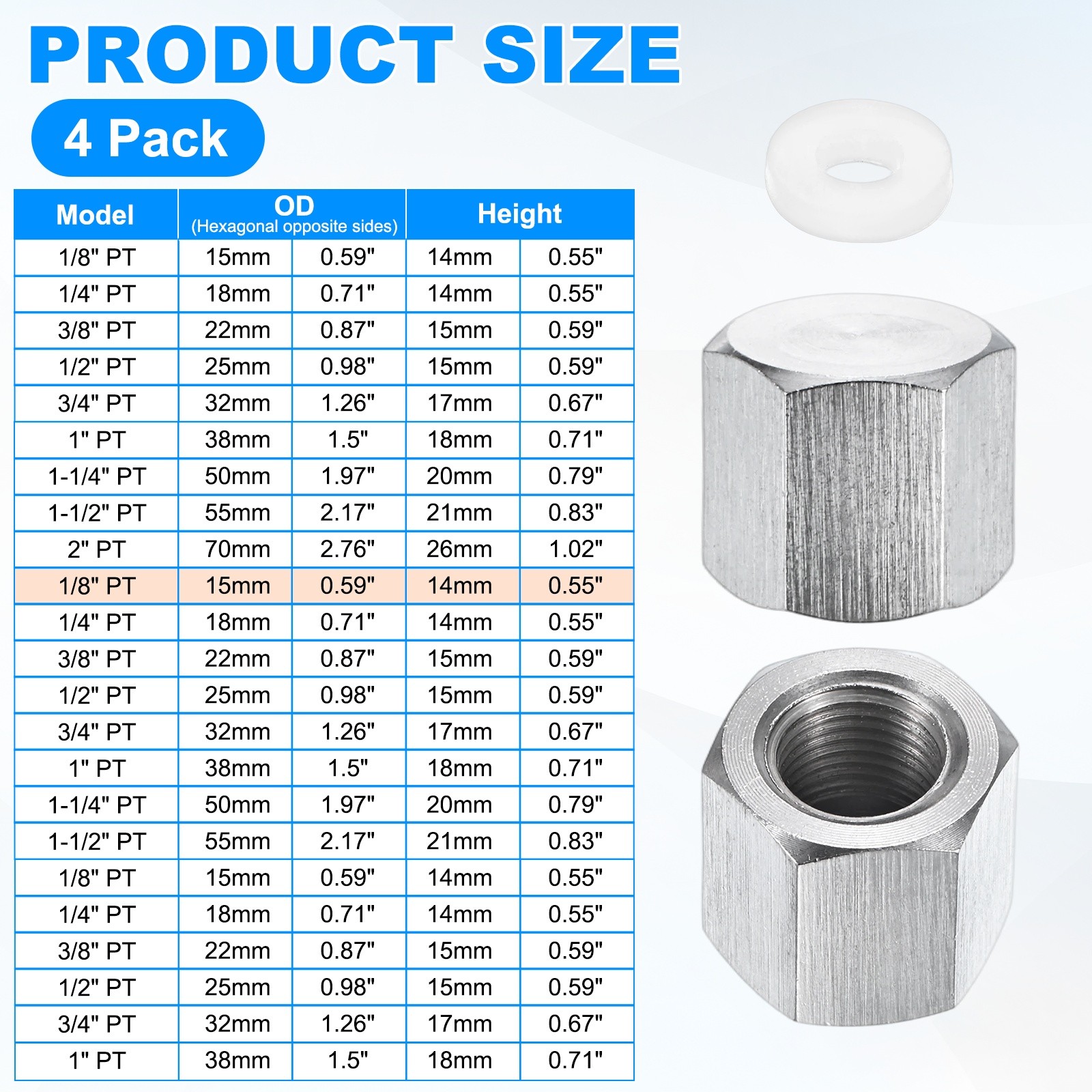 4-Pack Hex End Cap, 1/8 Inch PT Female Thread Pipe Fitting