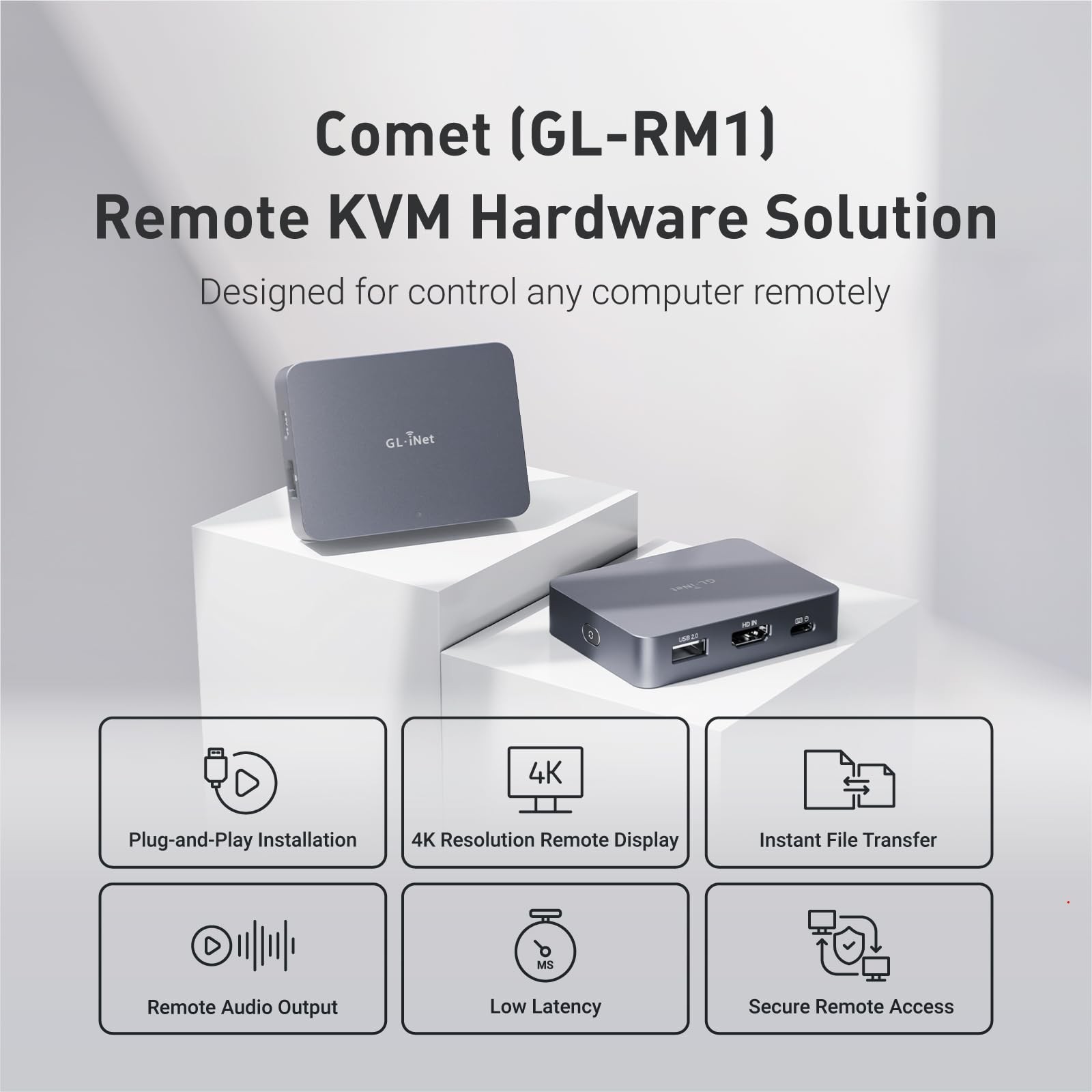 Comet (GL-RM1) Remote KVM Over Internet, 4K@30Hz Tailscale Support,Remote Key...