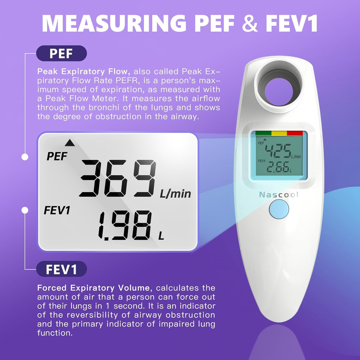 Digital Peak Flow Meter,Home Medical with Tracking Software Manually Recording-A