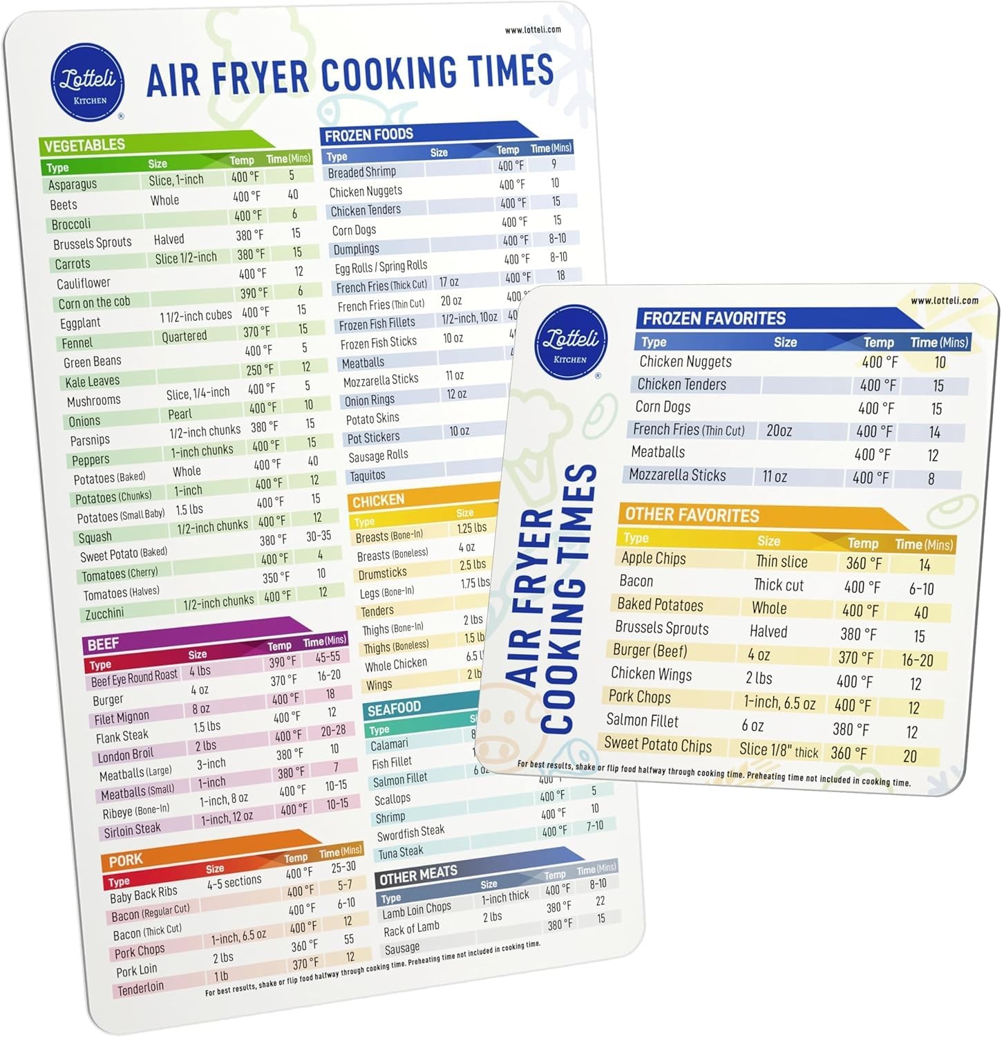 Lotteli Kitchen Air Fryer Magnetic Cheat Sheet Set - Air Fryer Cooking -