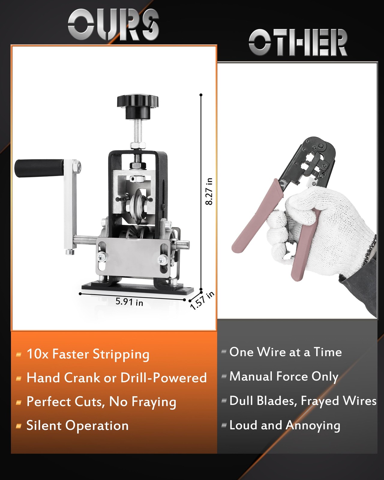 Manual Wire Stripping Machine, 2 IN 1 Drill-Powered/Hand Crank Black