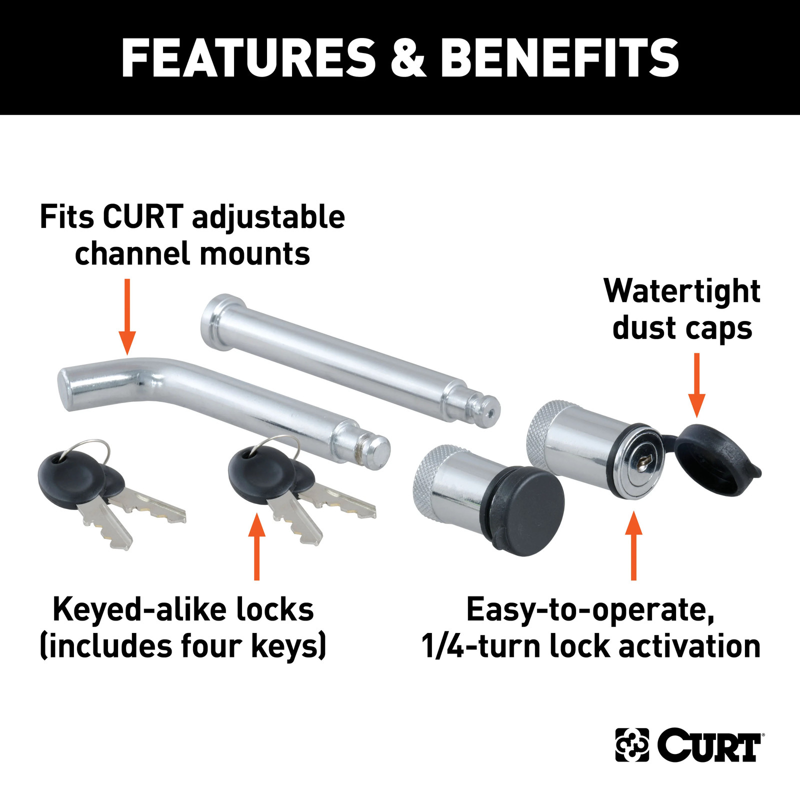 Channel Mount Lock Set (5/8" Diameter) 23556