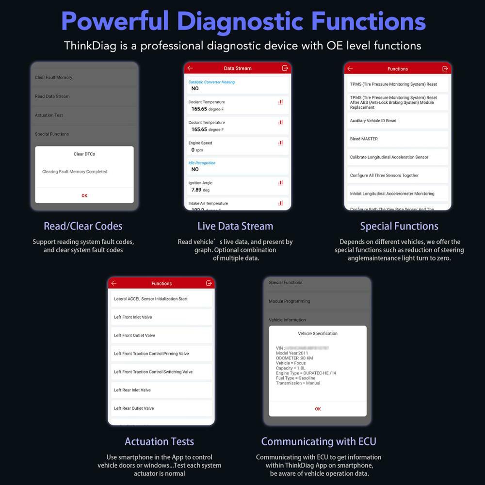 2024 THINKDIAG Bidirectional Car Diagnostic Tool Full Software Free OBD2 Scanner