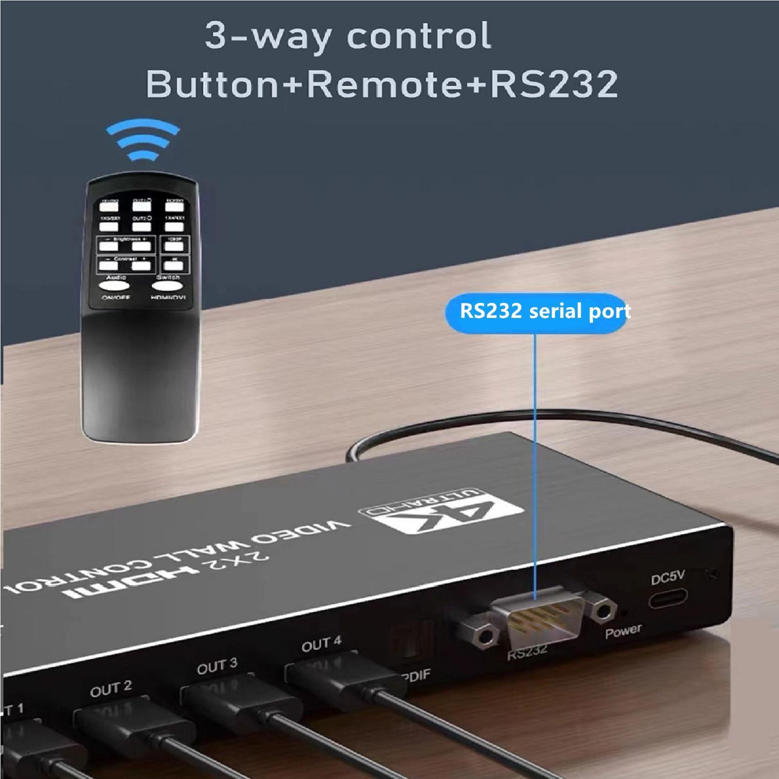 1X2 1X4 1X3 2X1 3x1 4X1 2x2 HDMI DVI Multi Video Controller Processor Splicer f