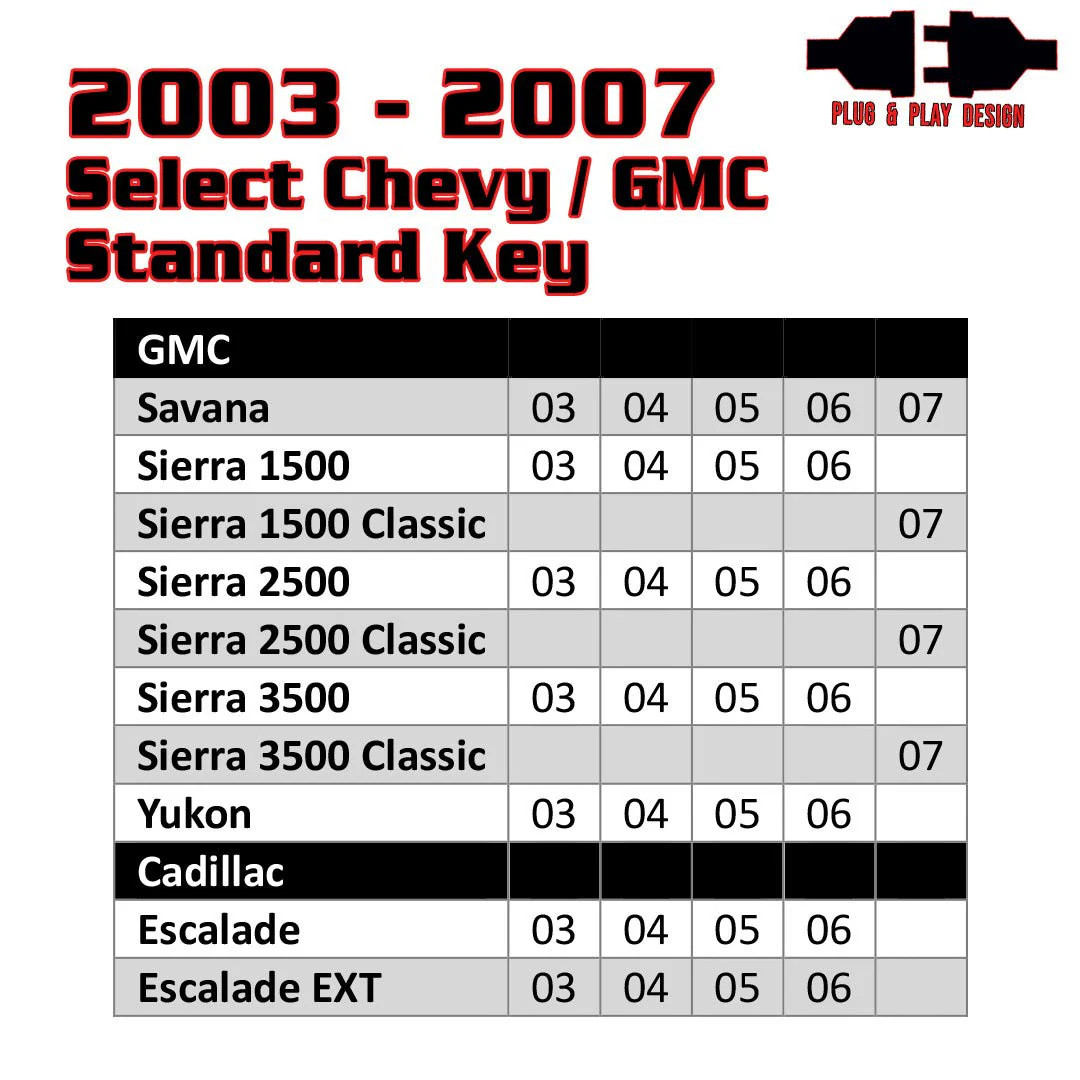 Kleinn RSGM12 Remote Vehicle Starter Kit