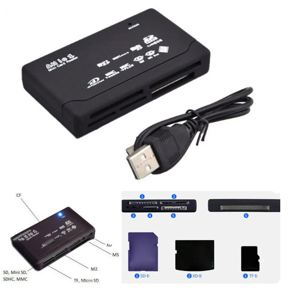 All in 1 Memory Card Reader for Canon 450D 1000D 400D 500D