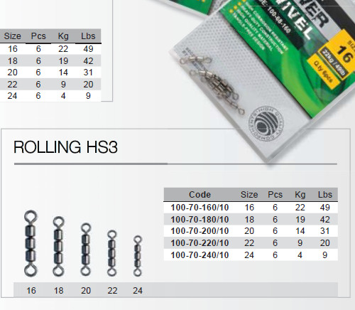 Trabucco Rolling HS3  jointed double swivel post free  SIZE 16 TO 24  6 per pack