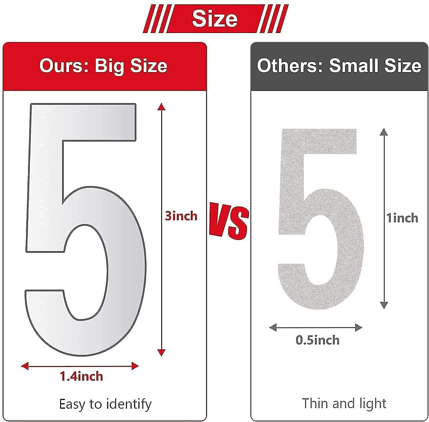 Reflective Mailbox Numbers for outside - 30 Pcs Waterproof Mailbox Numbers Stick