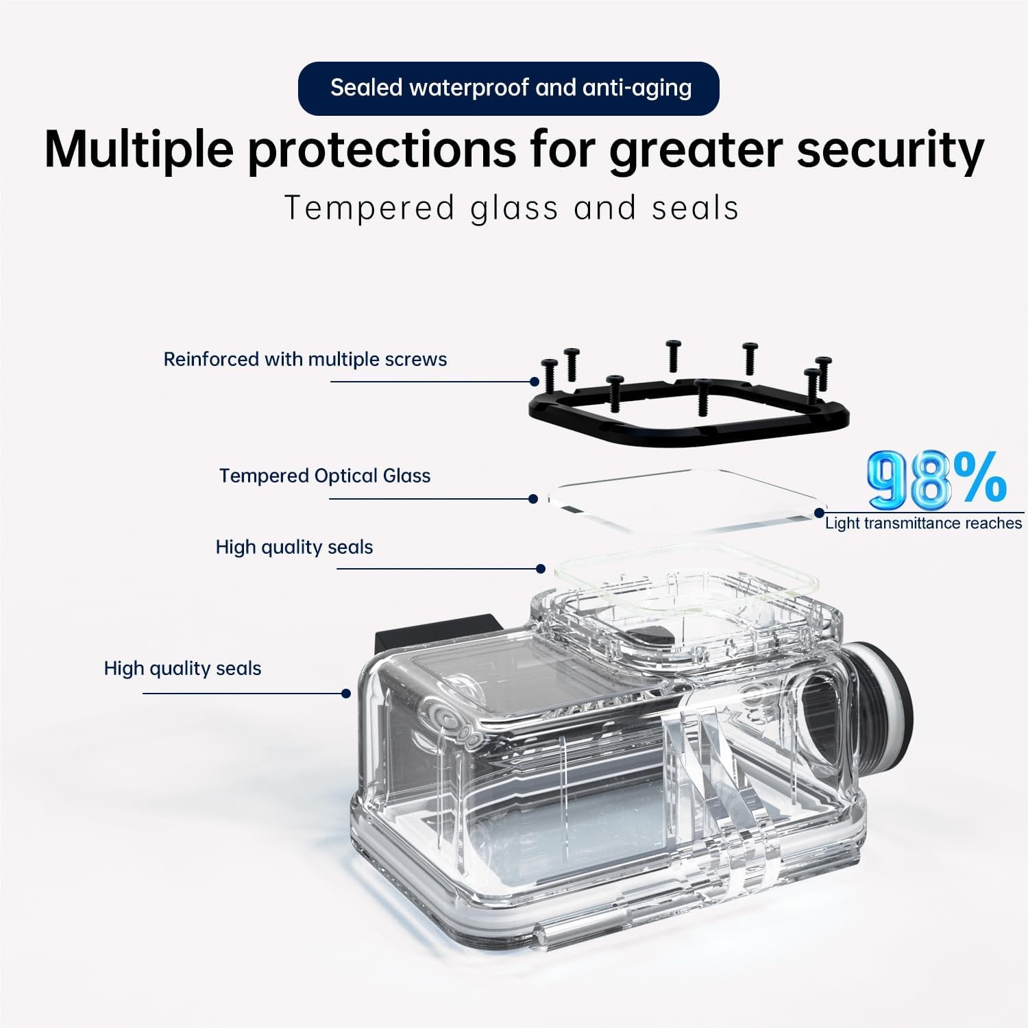Waterproof Case, Underwater Case, Diving Case Protective Compatible for Gopro He