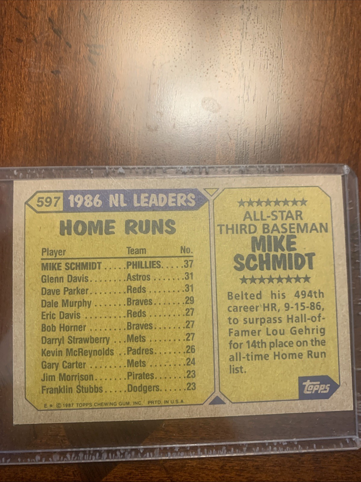 Mike Schmidt Signed Baseball Card