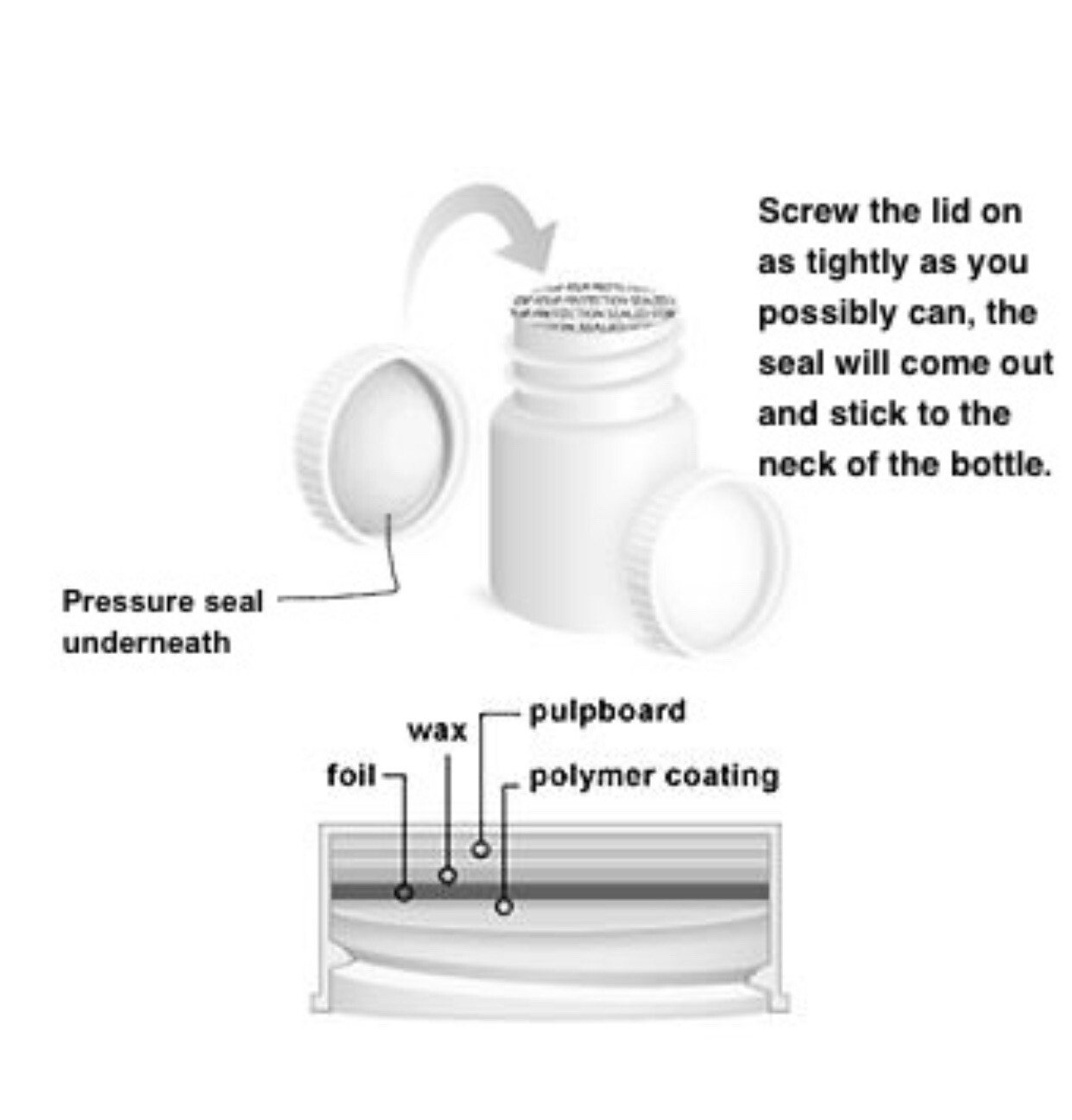 WHOLESALE 100 Empty White Pill Bottle Tablet Capsule Container/Jar/200cc/ml+SEAL