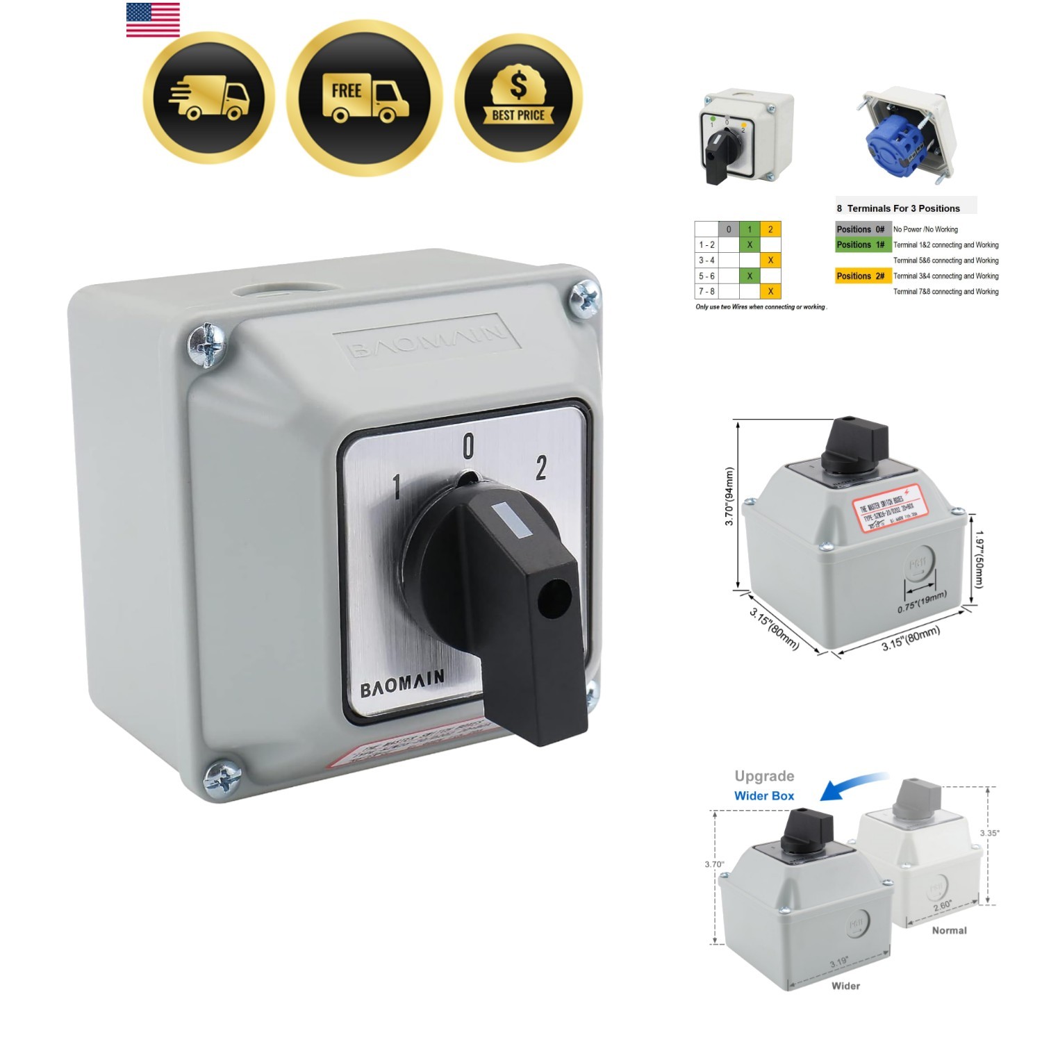 Universal Rotary Changeover Switch --W with Wider Master Switch Exterior Box ...